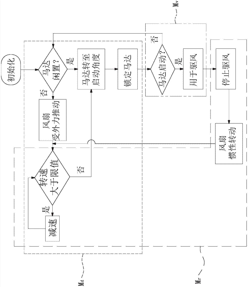 Method for locking starting angle of ceiling fan and ceiling fan with function of locking starting angle