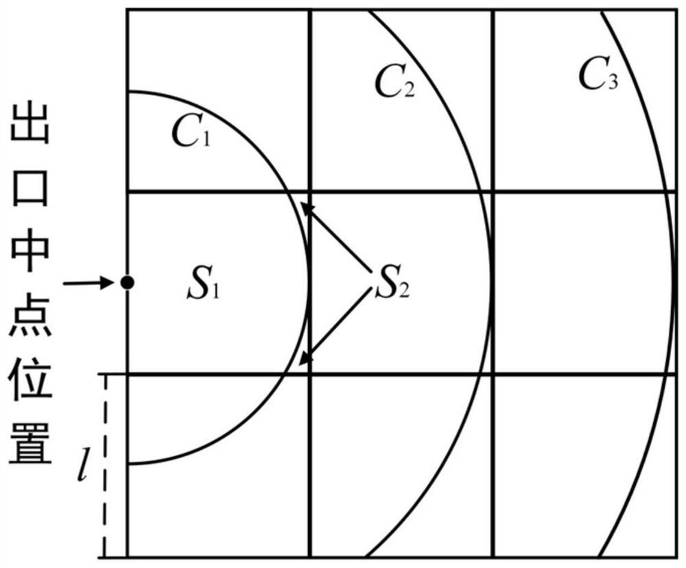 Emergency evacuation simulation method based on multi-evacuation factor non-uniform floor field model