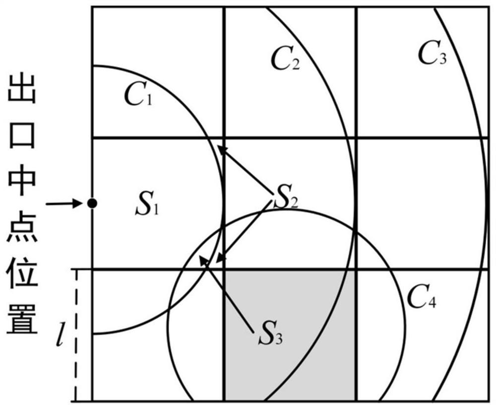 Emergency evacuation simulation method based on multi-evacuation factor non-uniform floor field model