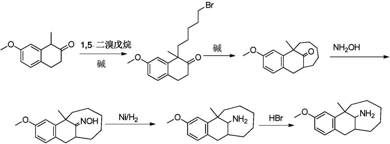 Asymmetric synthesis method of dezocine key intermediate