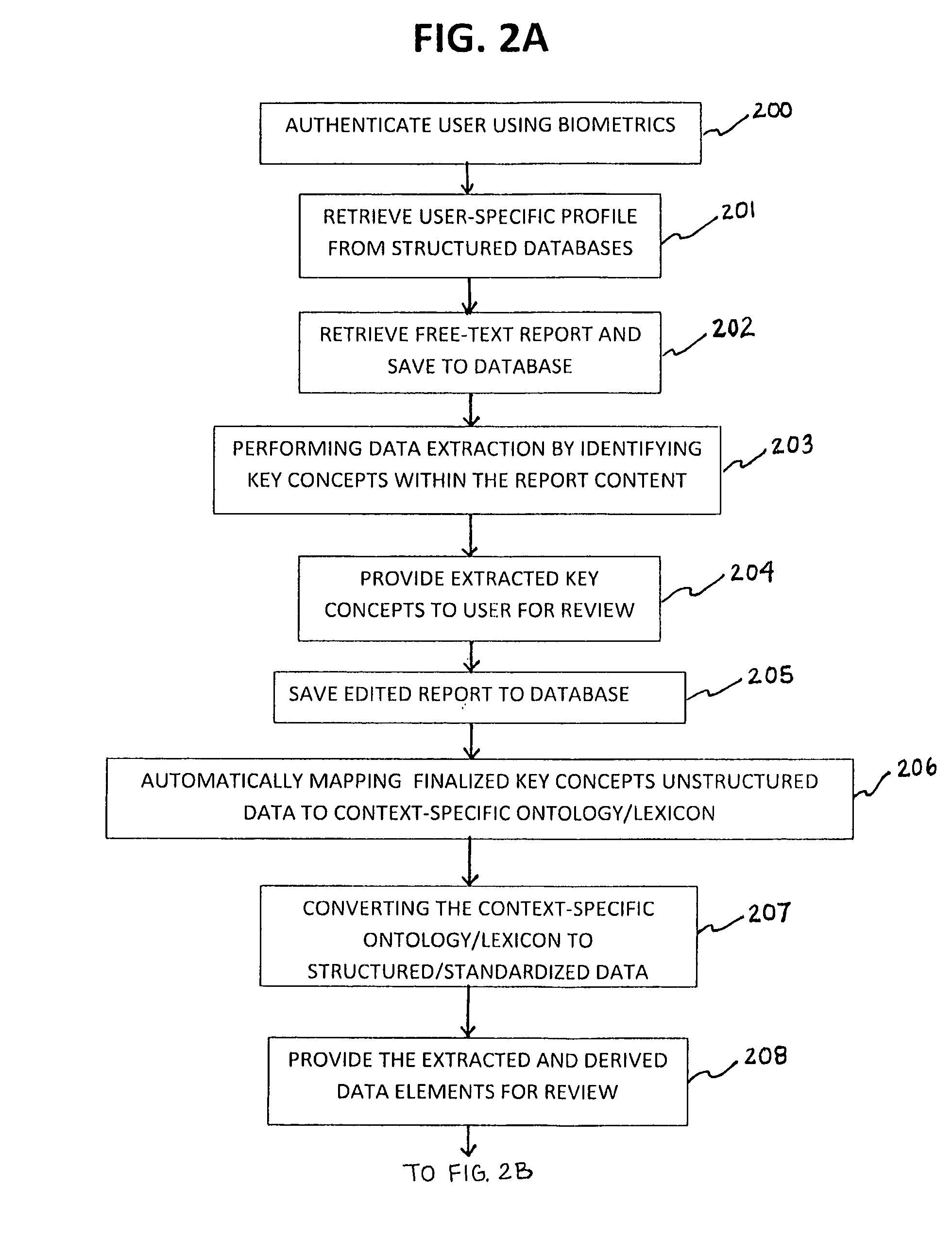 Method of extracting real-time structured data and performing data analysis and decision support in medical reporting