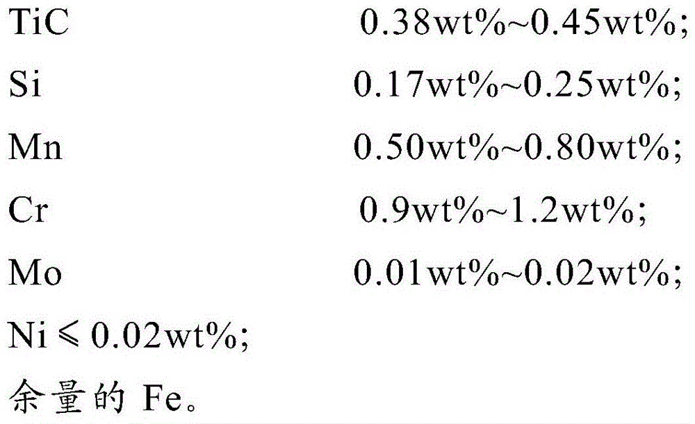 Steel piston and its preparation method