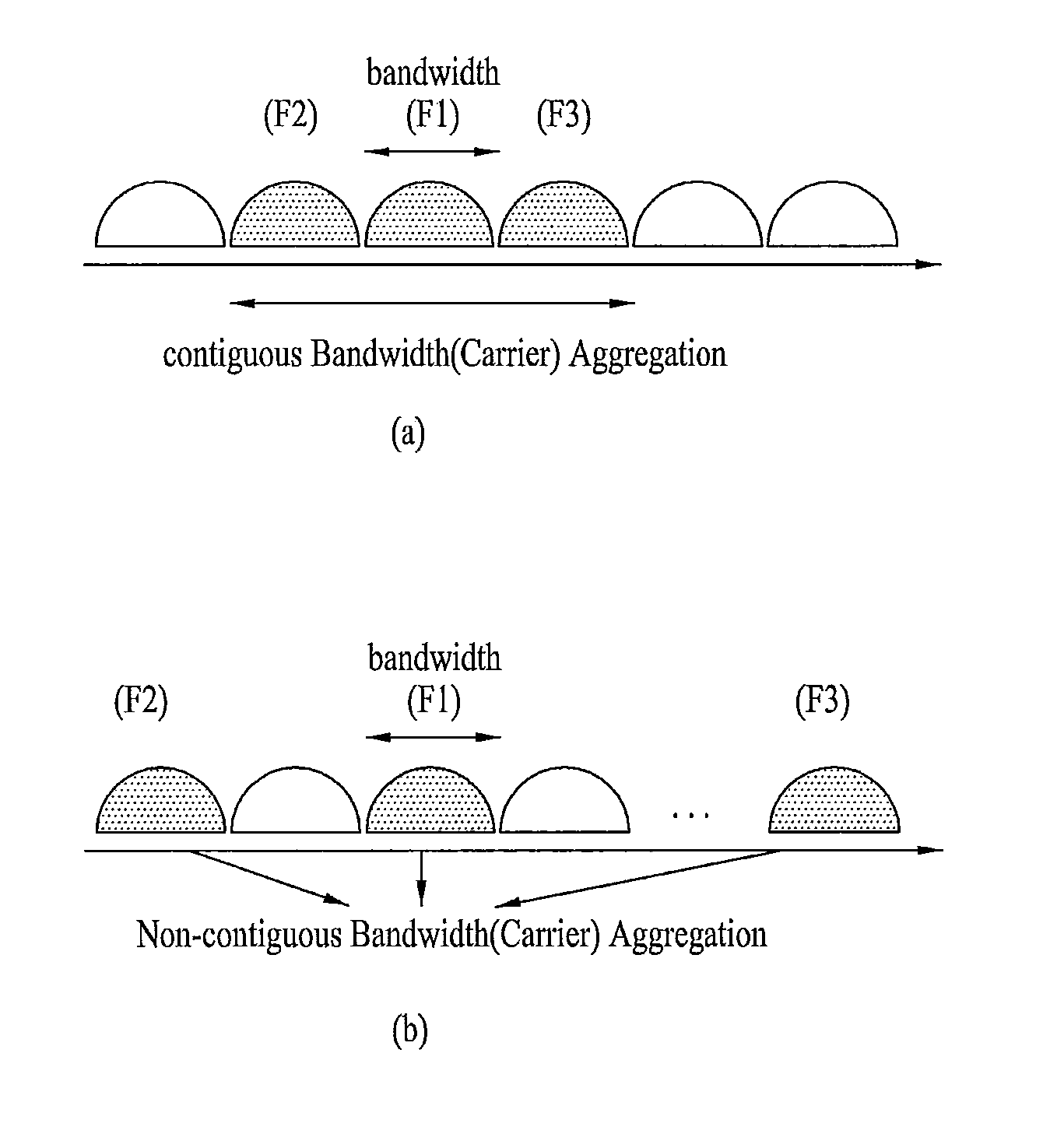 Method for performing carrier management procedure in a multi-carrier supported wideband wireless communication system and apparatus for the same