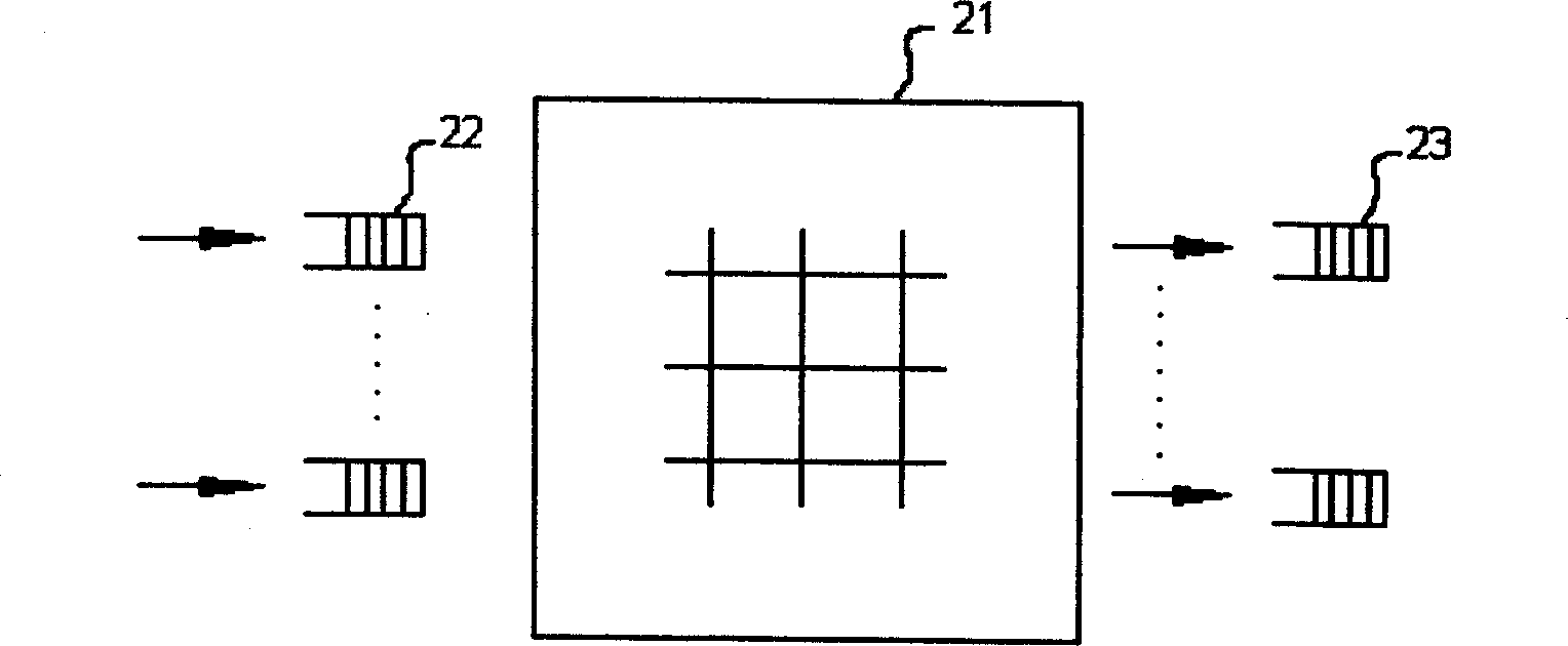 Load balance type exchanging equipment and device having multi-stage buffer