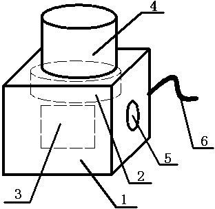 Thermostatic apparatus of silkworm nursery