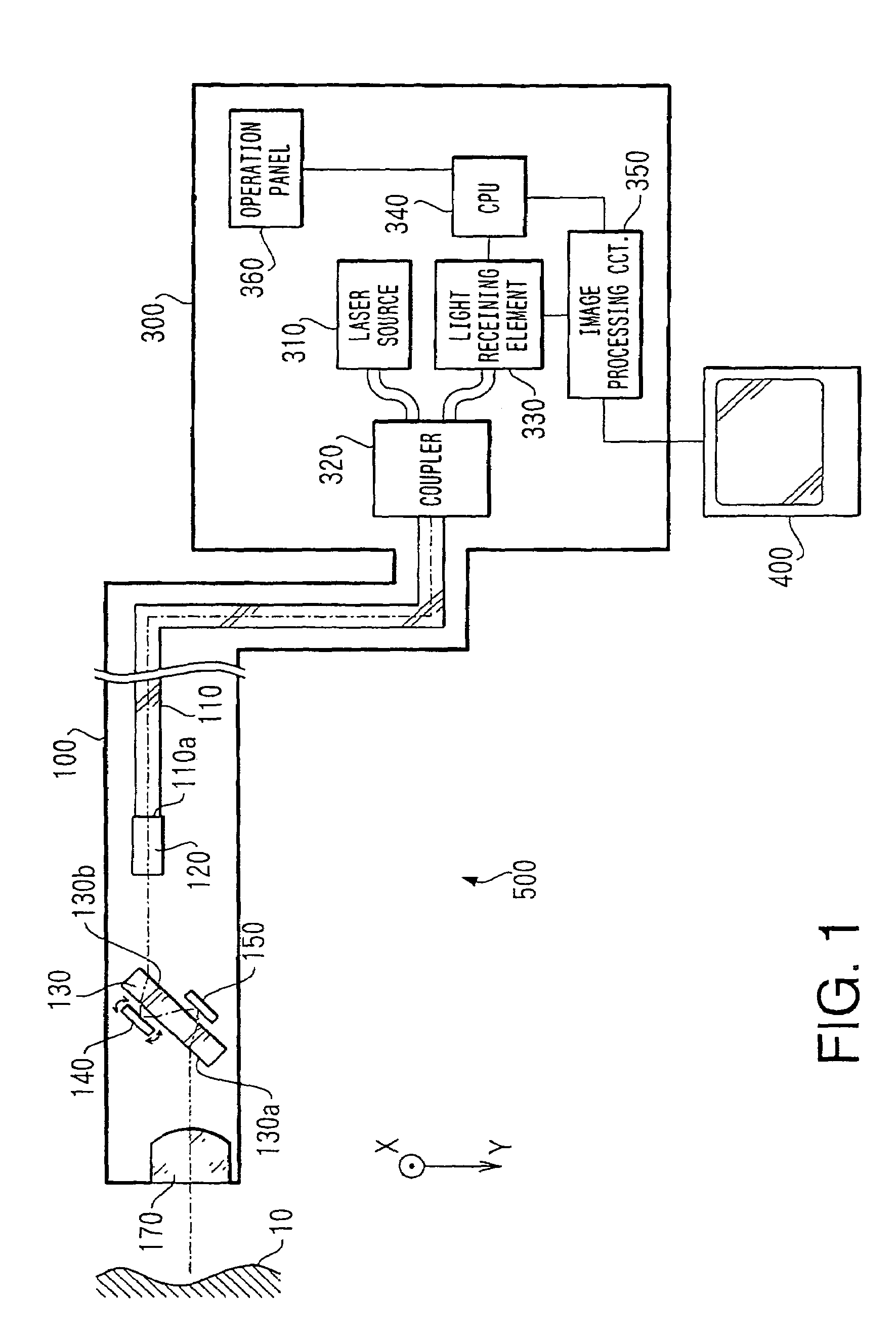 Confocal probe having scanning mirrors mounted to a transparent substrate in an optical path of the probe