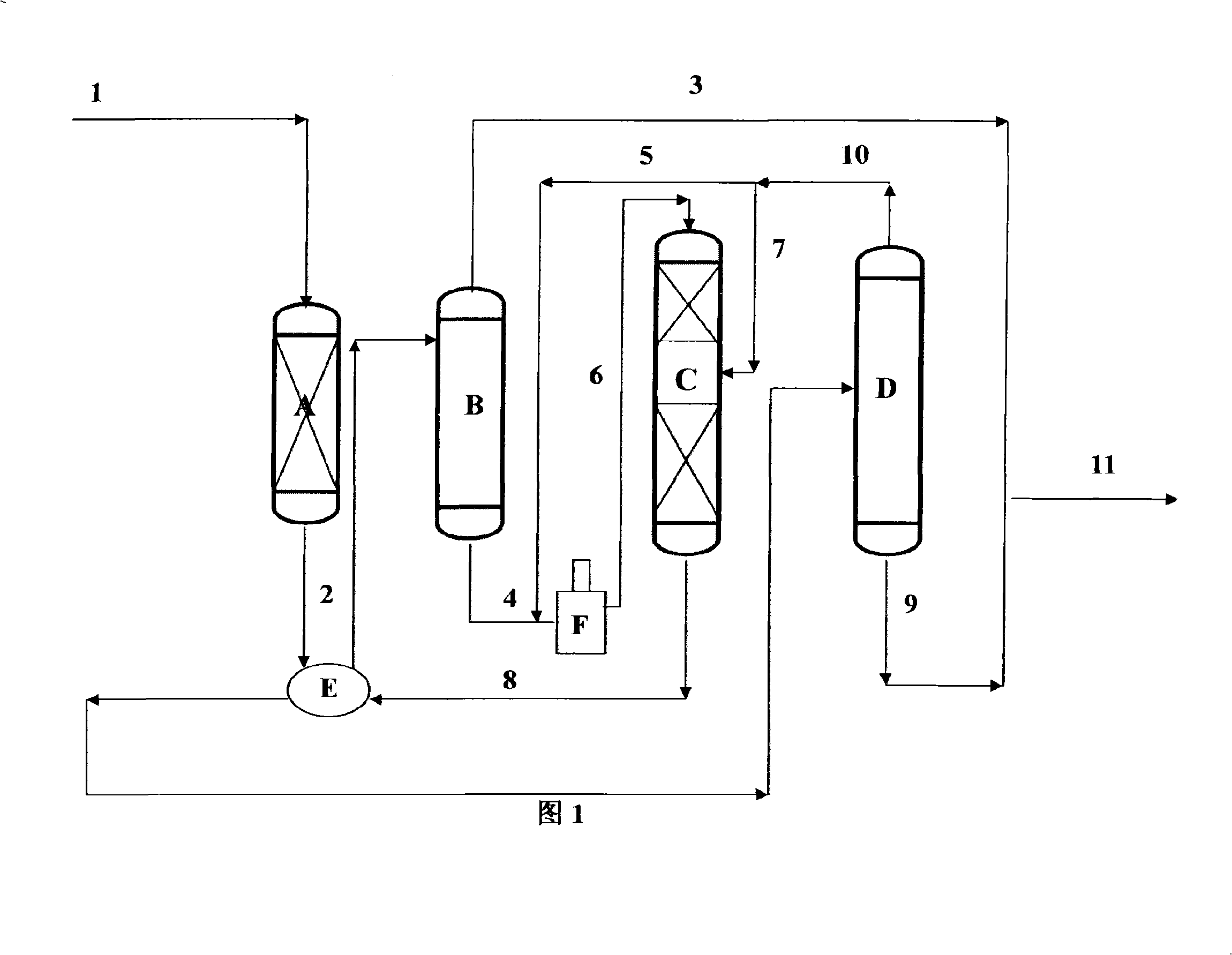 Process for producing sweet gas for poor-quality gasoline distillate