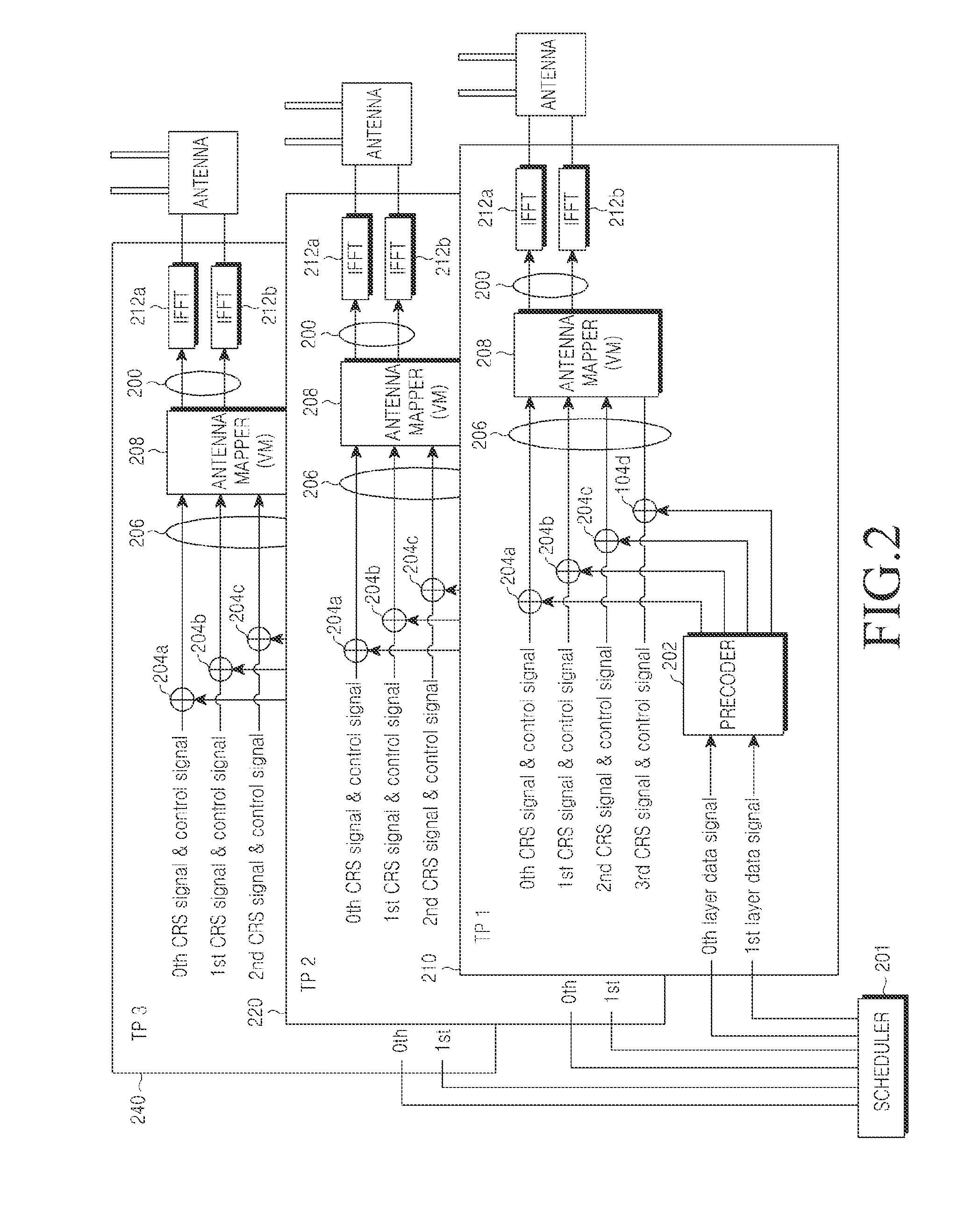 Transmission method and apparatus in a wireless communication system