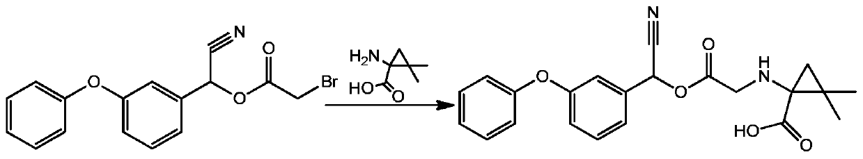 A kind of pyrethroid pesticide hapten and its preparation method and application