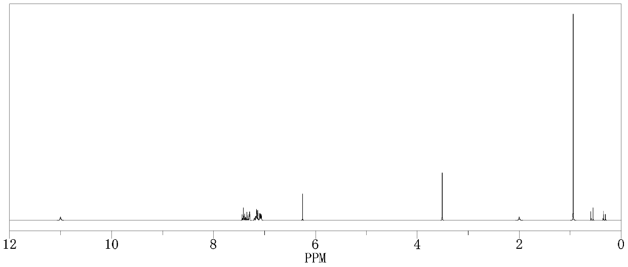 A kind of pyrethroid pesticide hapten and its preparation method and application