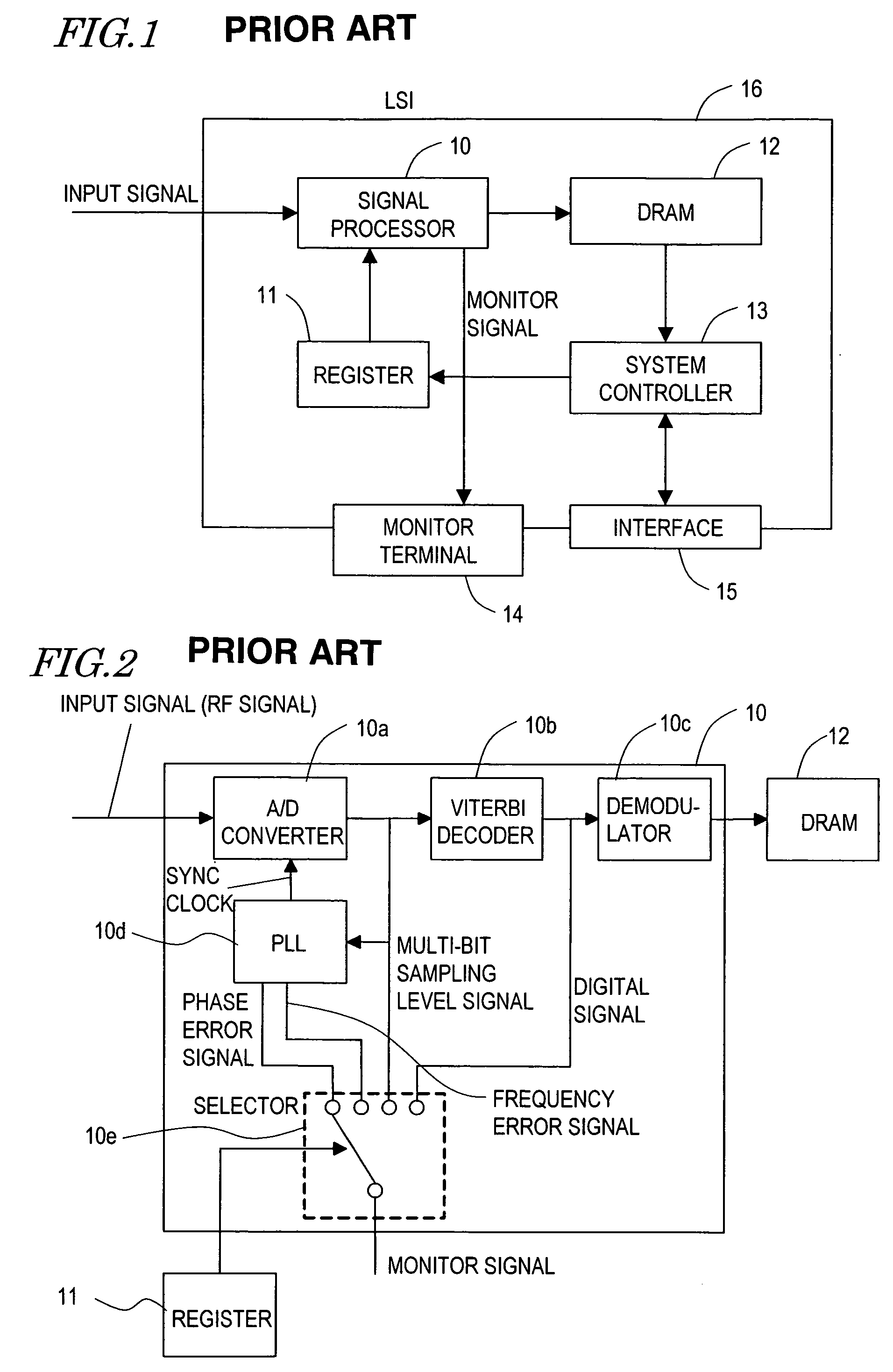 Integrated circuit monitoring an internal signal converted from an analog input signal