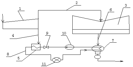 Condensing and pumping and backpressure integrated system based on backpressure heating technique and application thereof