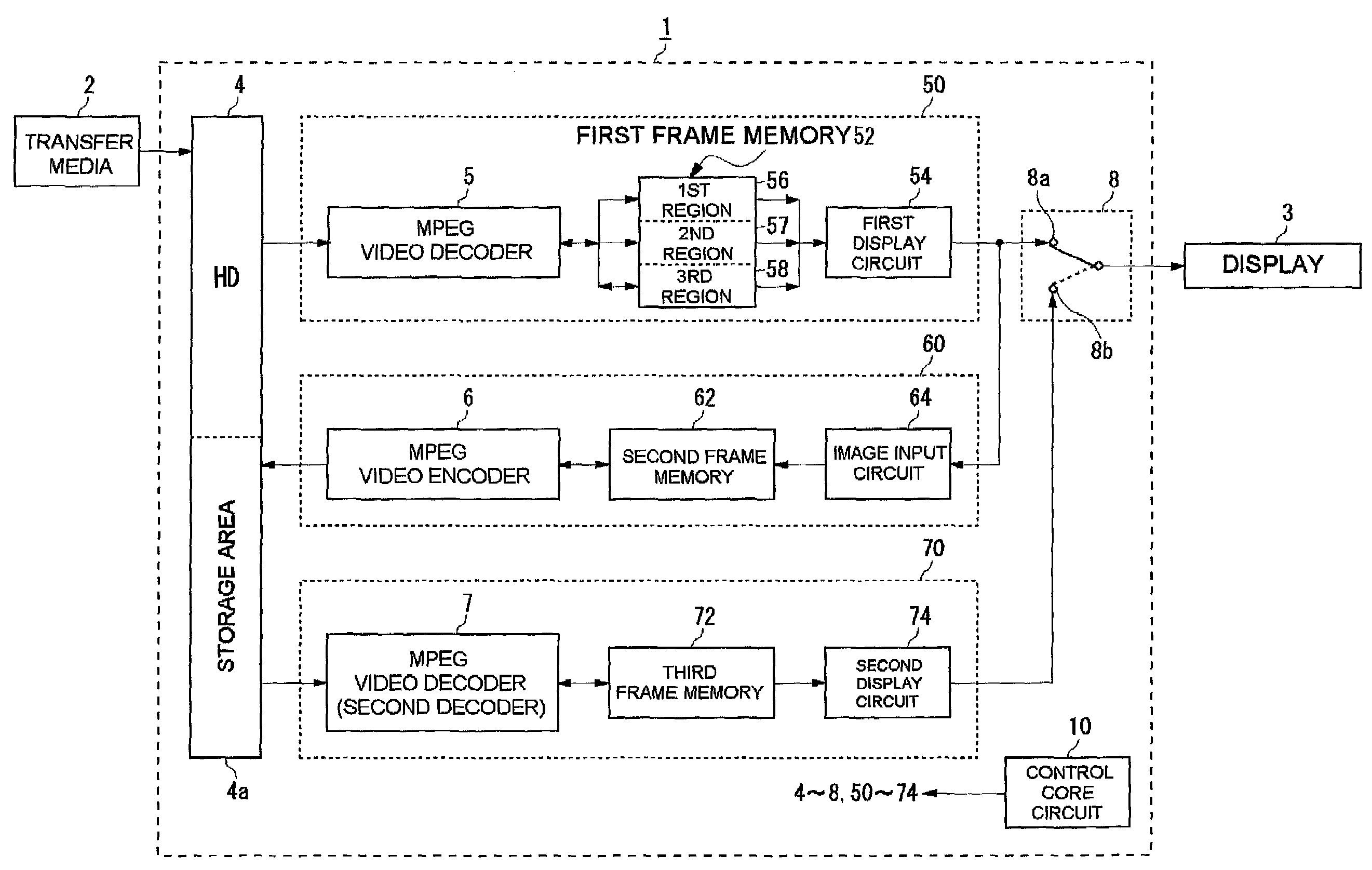 Image processing using shared frame memory