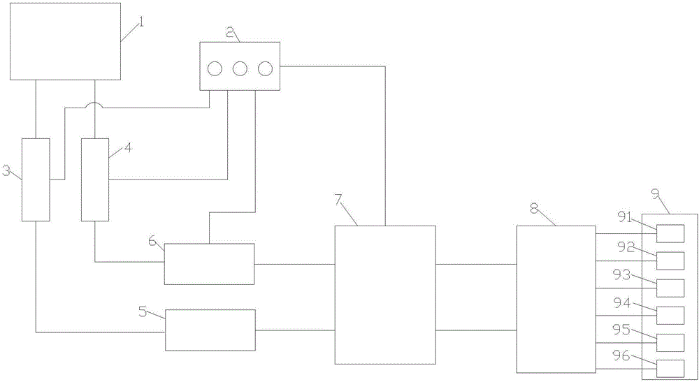 Safety control system circuit
