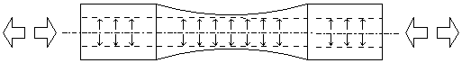 A kind of bidirectional stress fatigue test device and test method