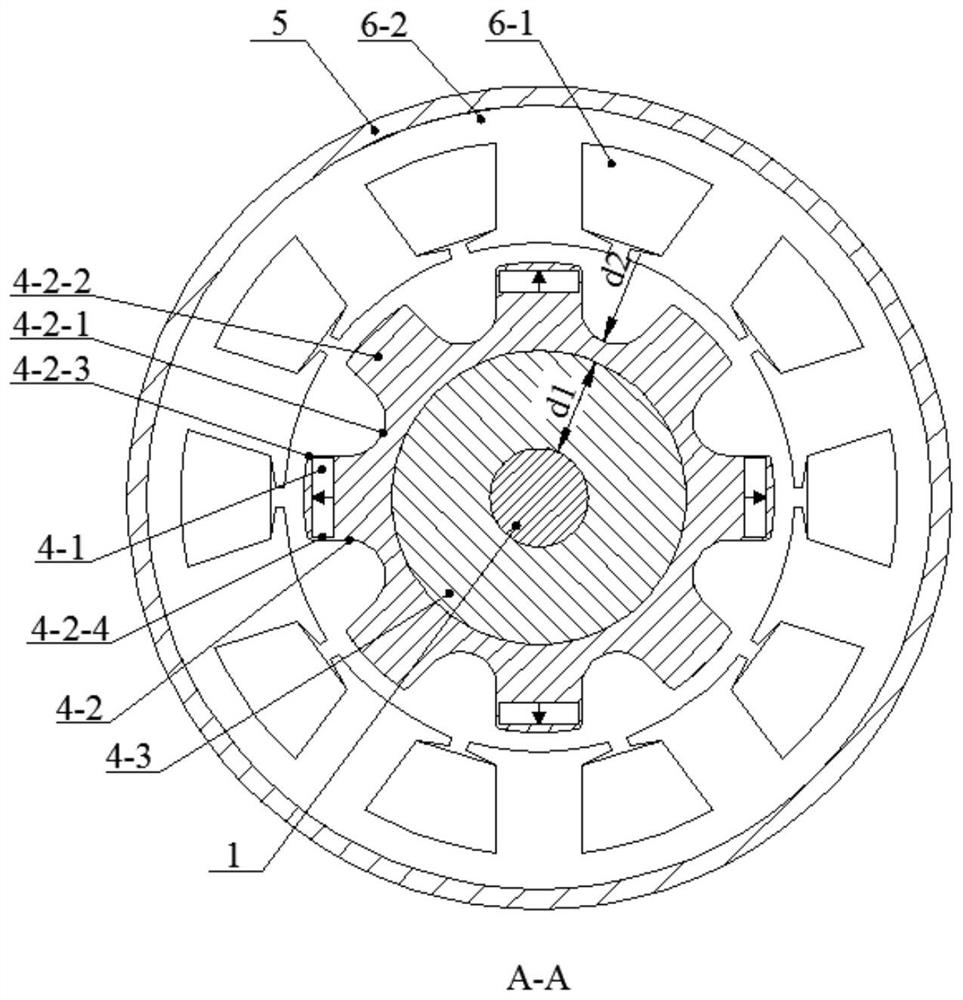 Inverse Salient Axial Parallel Multiphase Permanent Magnet Fault Tolerant Motor