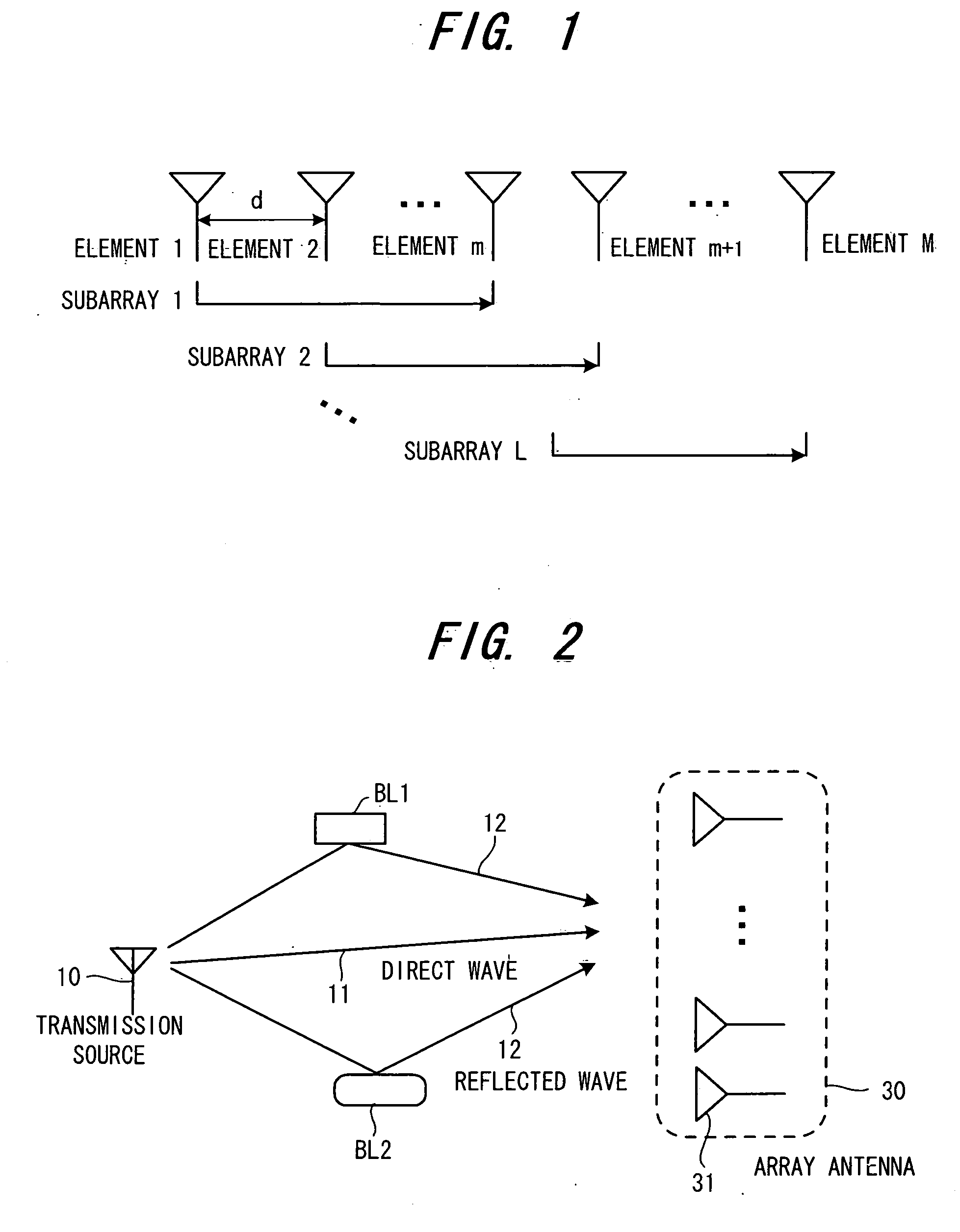 Method and device for tracking the directions-of-arrival of radio waves