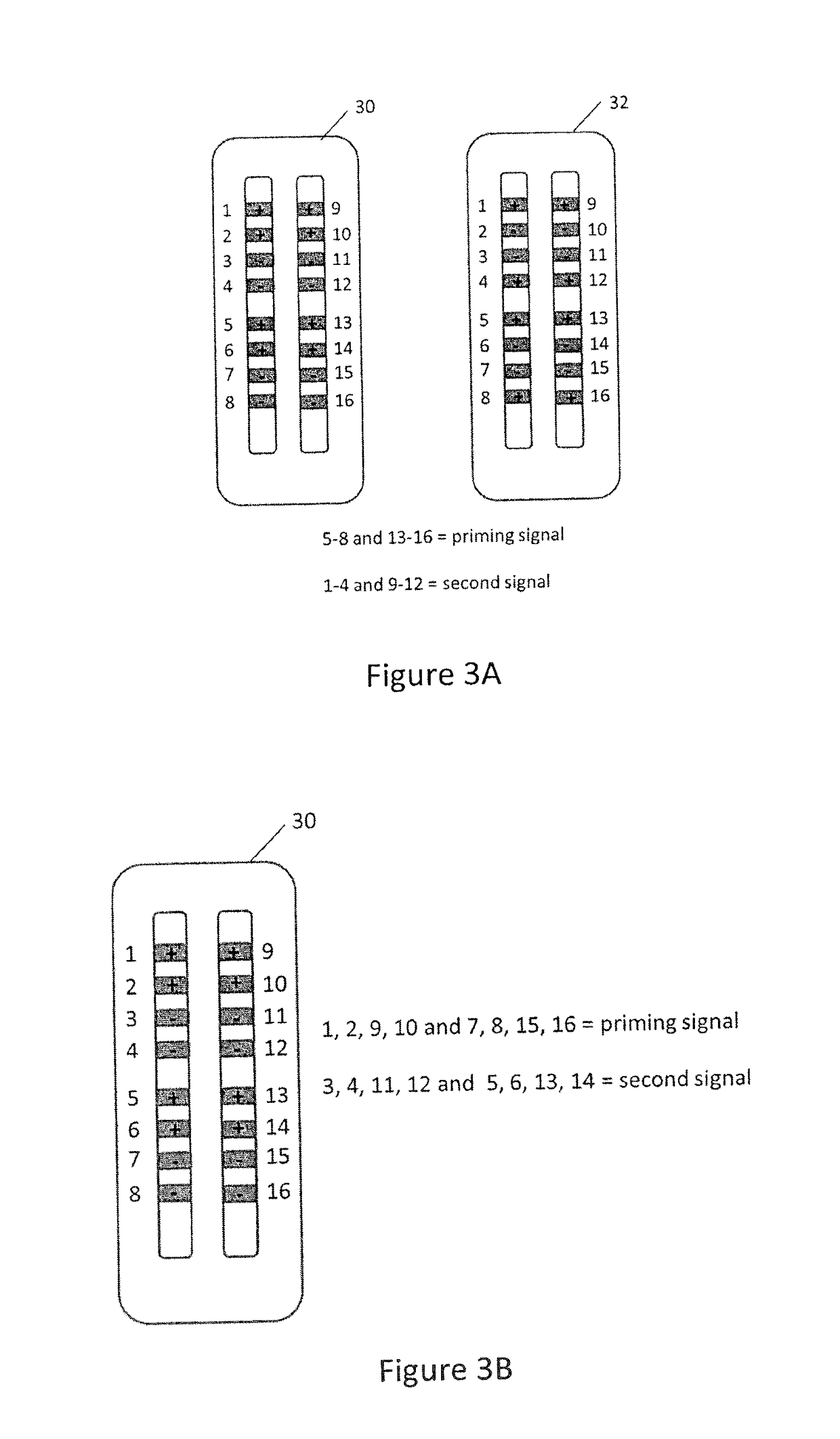 Method and apparatus for multimodal electrical modulation of pain