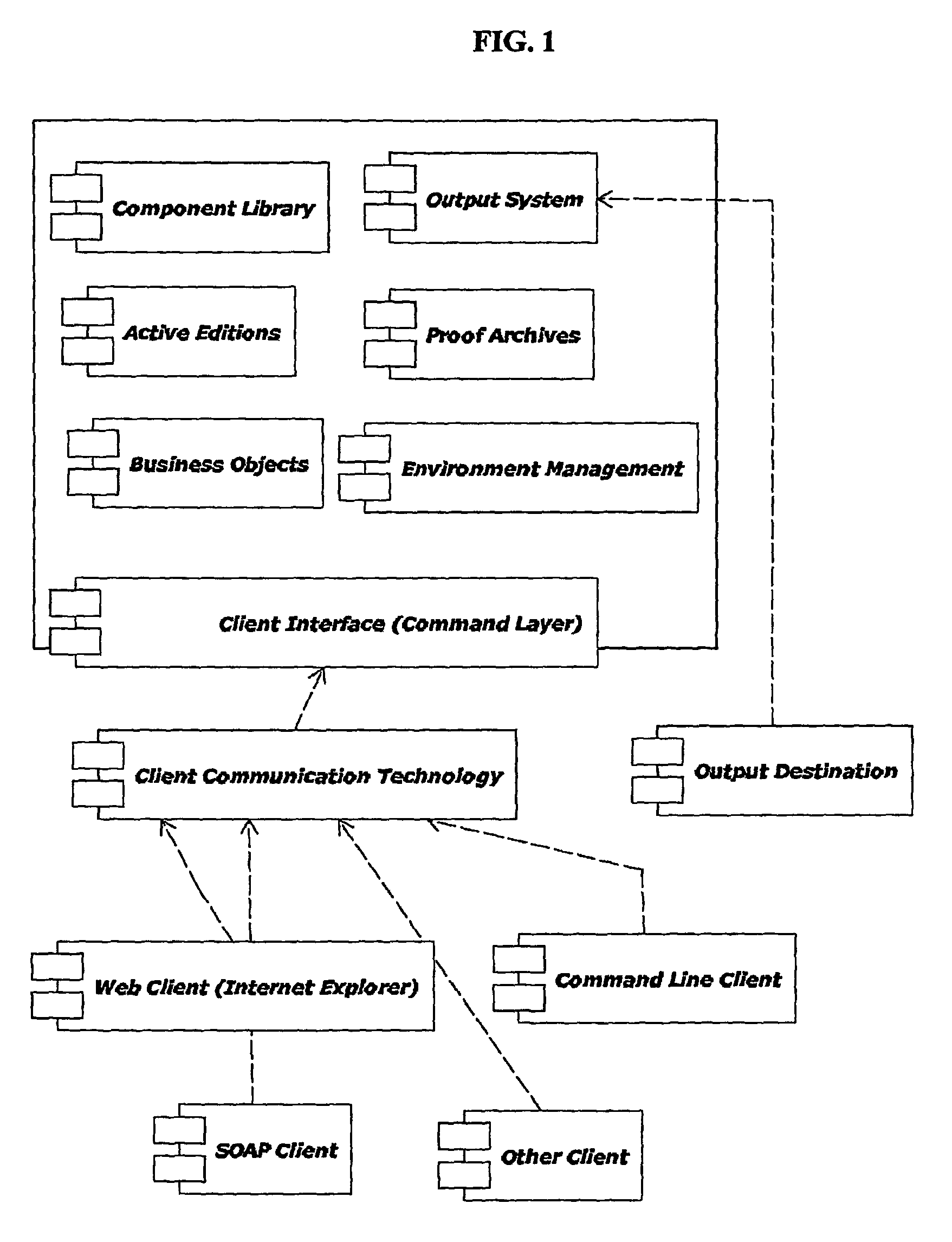 Automated publishing system that facilitates collaborative editing and accountability through virtual document architecture