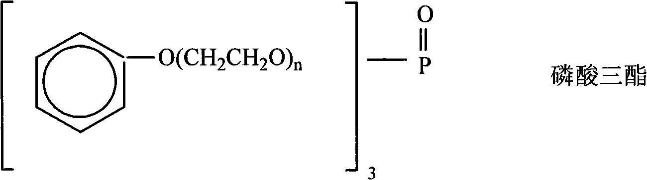 Preparation method of phenol polyoxyethylene phosphonate
