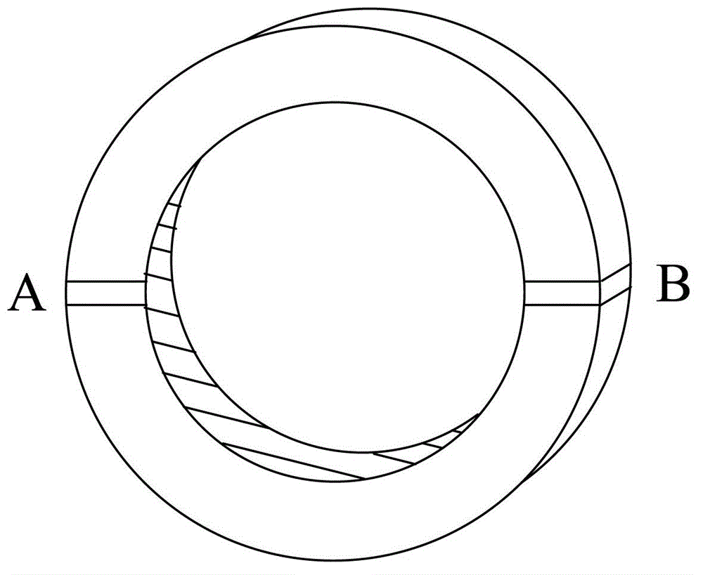 Direct current metering device