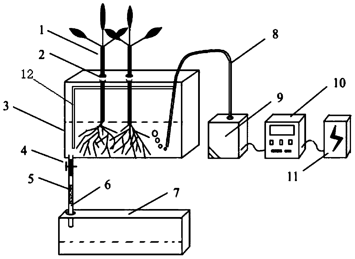 Method for collection and extraction of disease-resistant rootstock root exudate