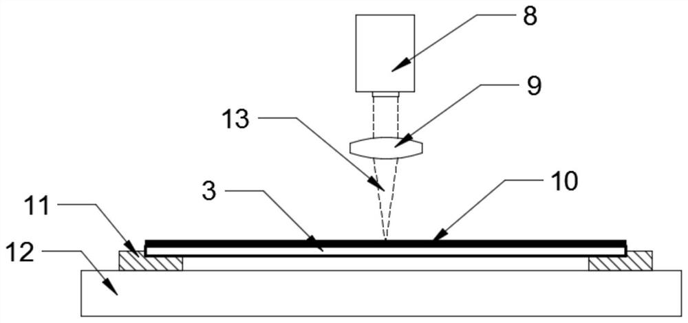 A method for microfabrication of glass surface by using red nanosecond laser