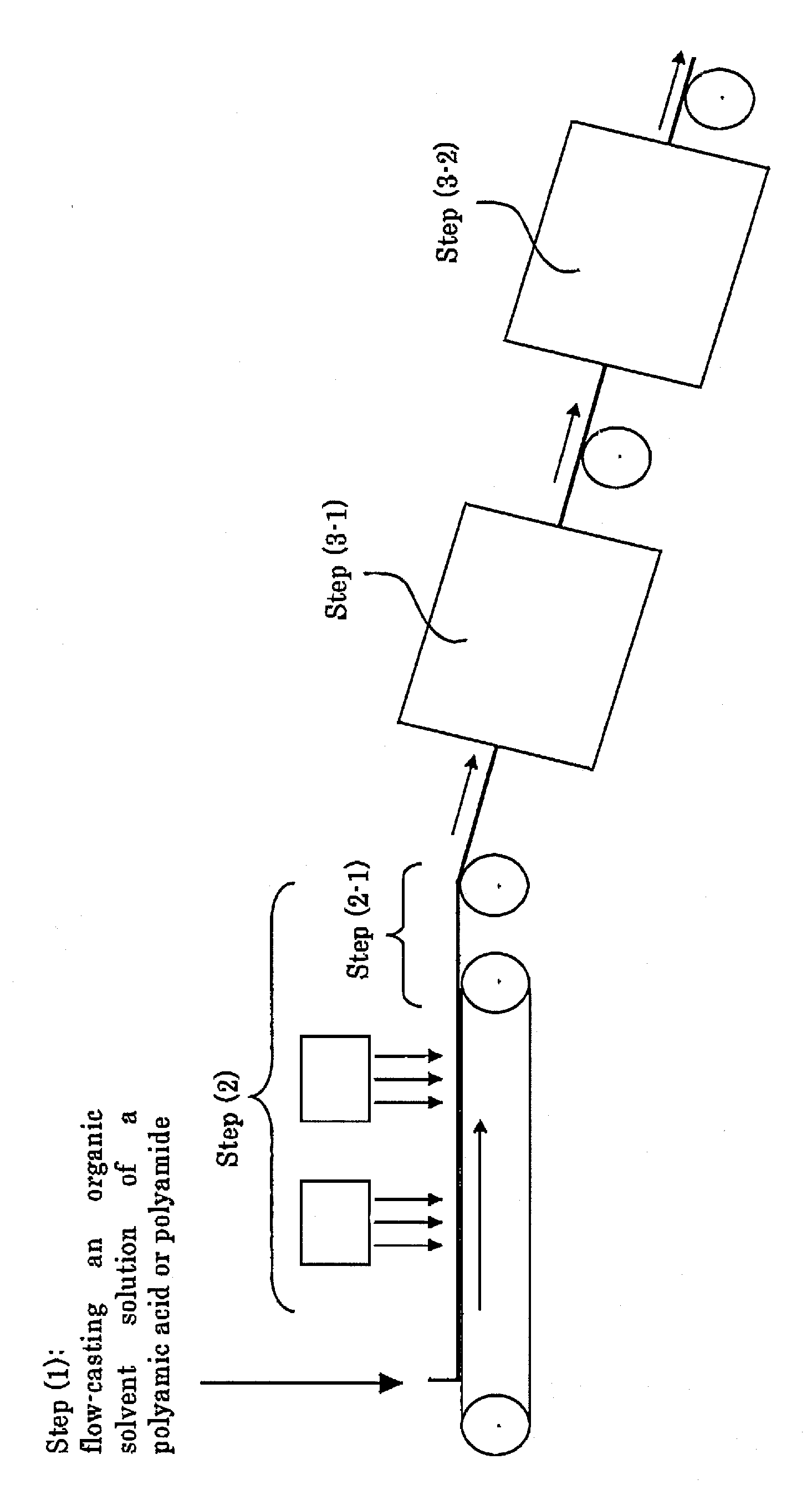 Process and apparatus for production of colorless transparent resin film