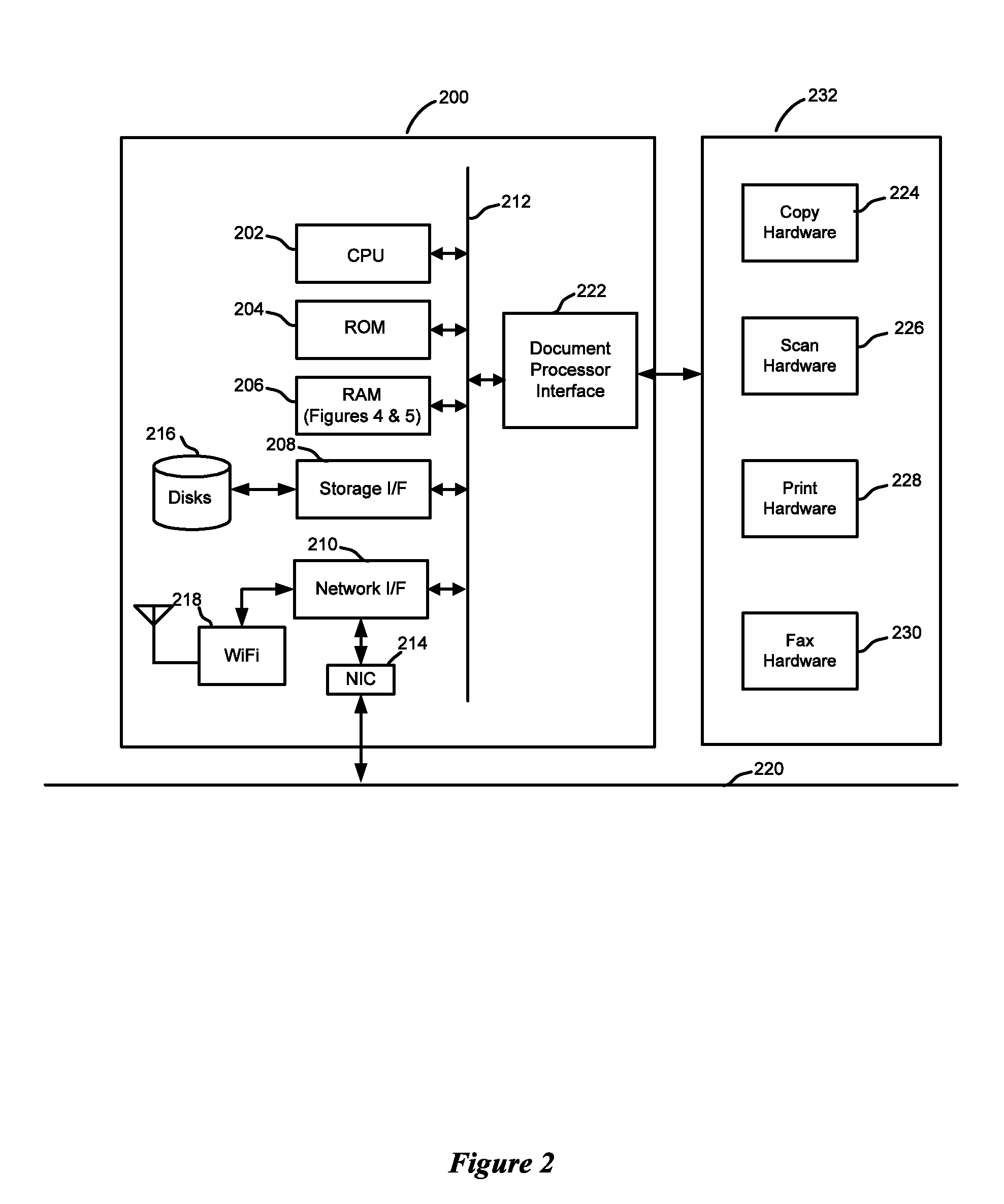 System and method for XML based data driven generation of a composite source user interface