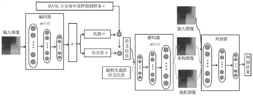 Weak and small target intelligent detection and identification method