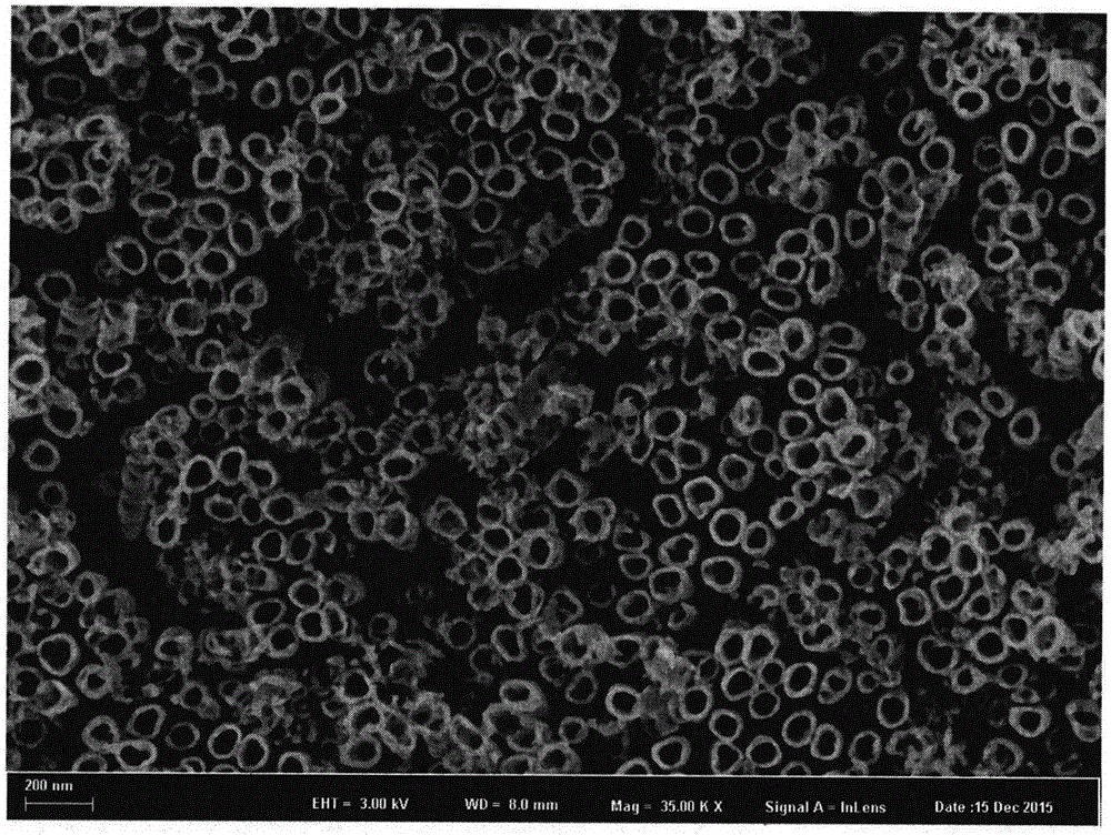 Method for preparing graphite phase carbon nitride nanosheet/titania nanotube array photocatalysis material