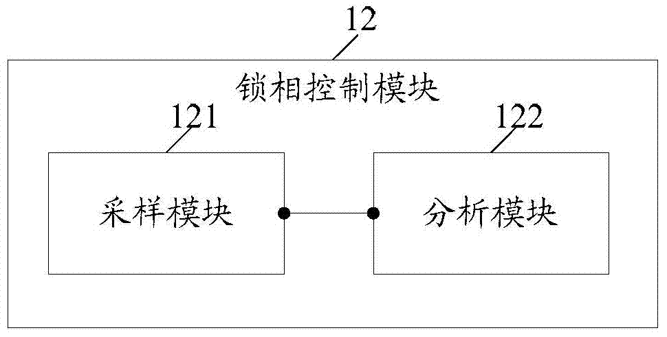 Control system and method for synchronous switching of frequency converter and industrial frequency converter