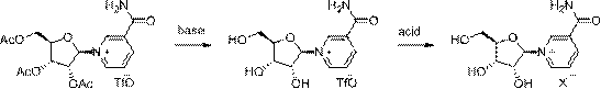 Method for preparing niacinamide nucleoside salt