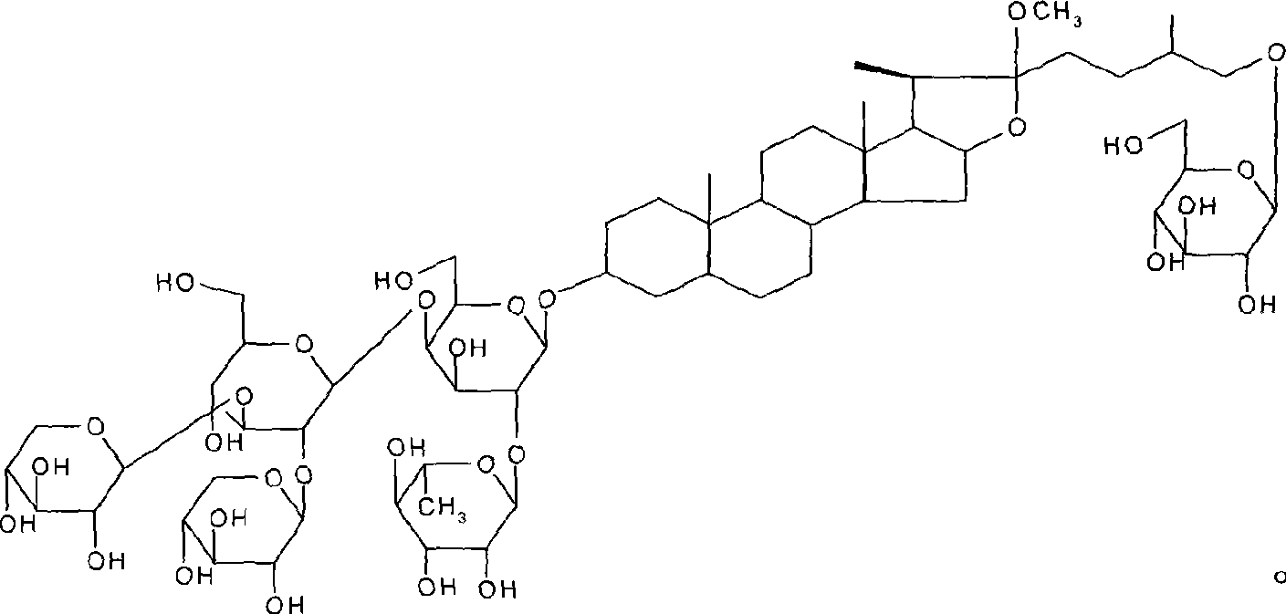 Method for measuring content of furostanol saponin in tribulus fruit extract