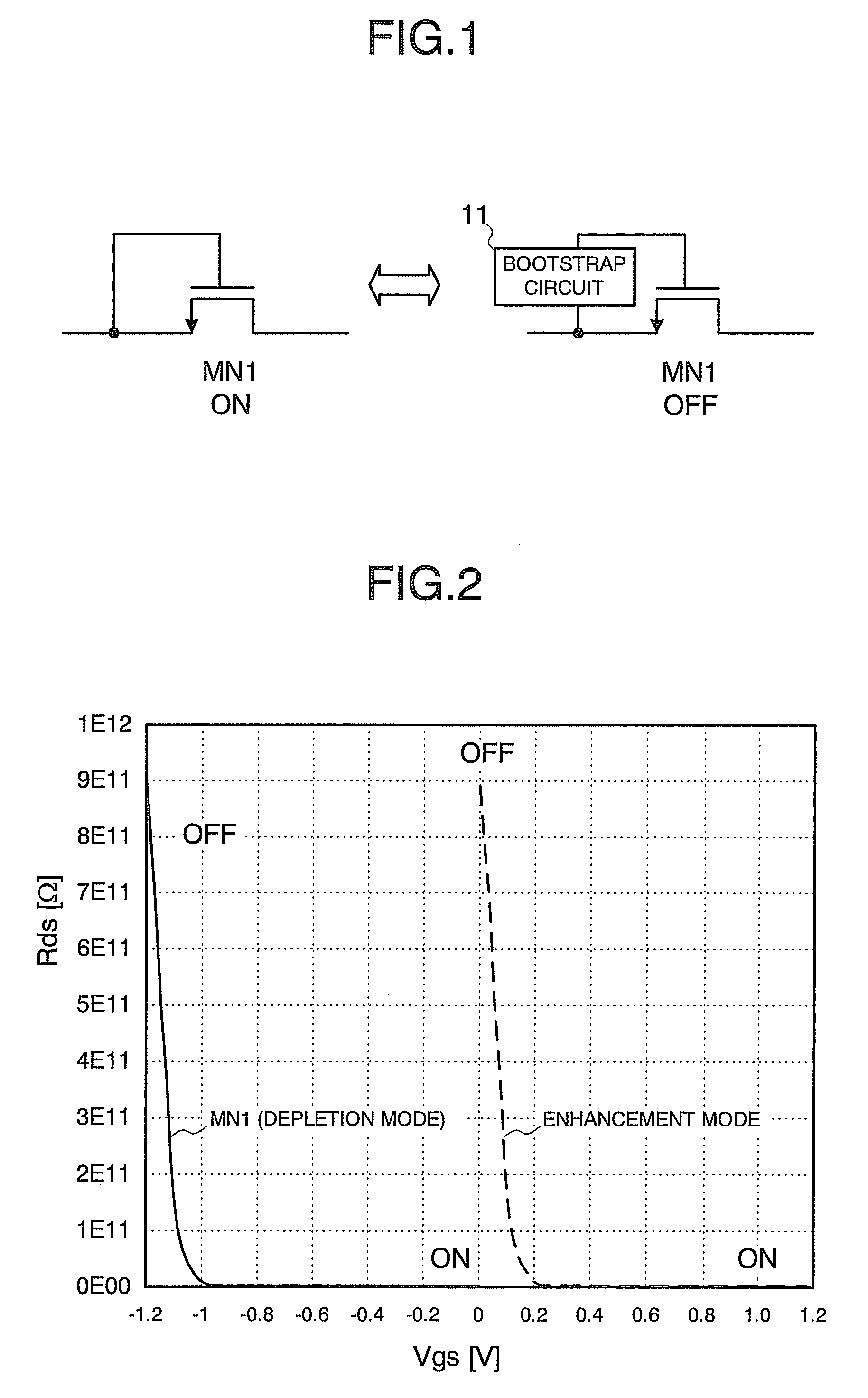 Transistor switch circuit and sample-and-hold circuit