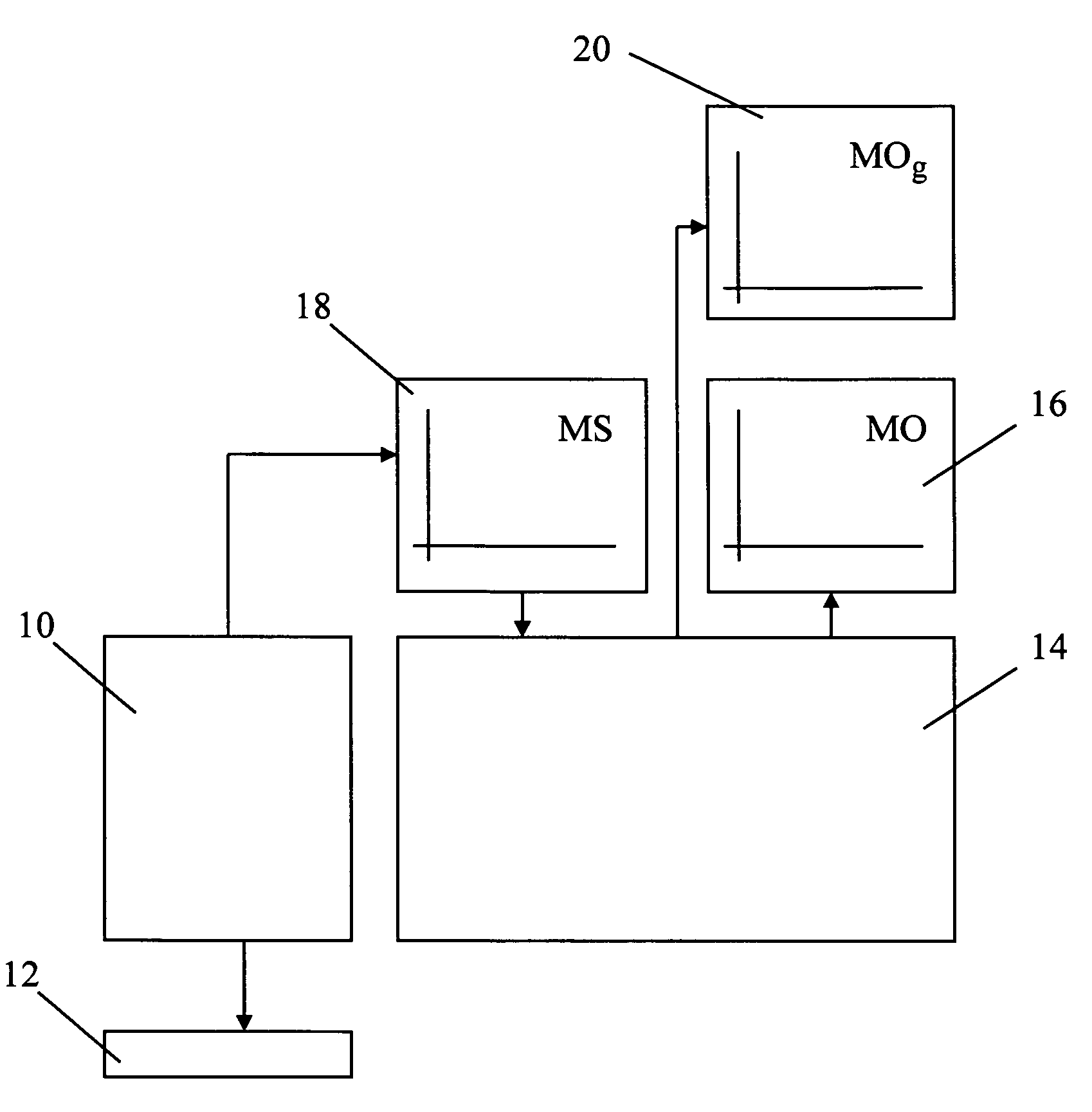 Method for matching a model spectrum to a measured spectrum