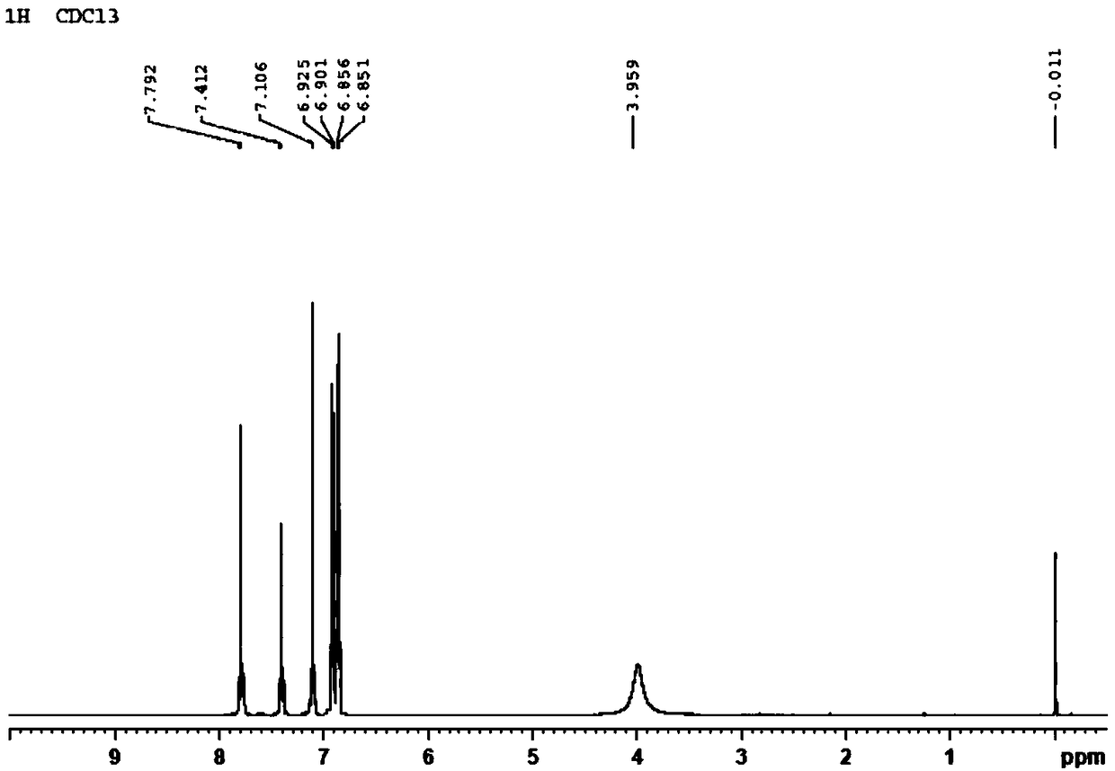 2,4,4'-tribromodiphenyl ether hapten preparation method and application thereof