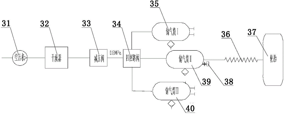 Vehicle tire pressure adjustment device and crane