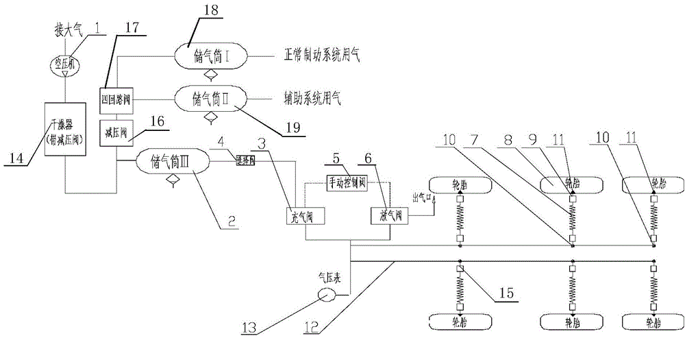 Vehicle tire pressure adjustment device and crane