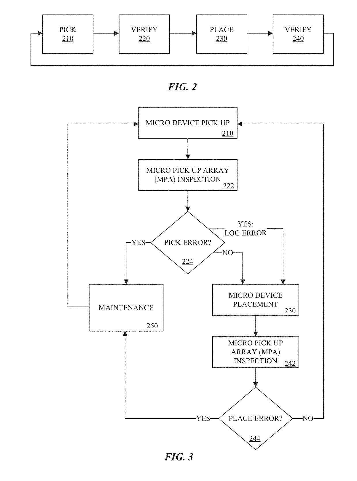 Optical verification system and methods of verifying micro device transfer