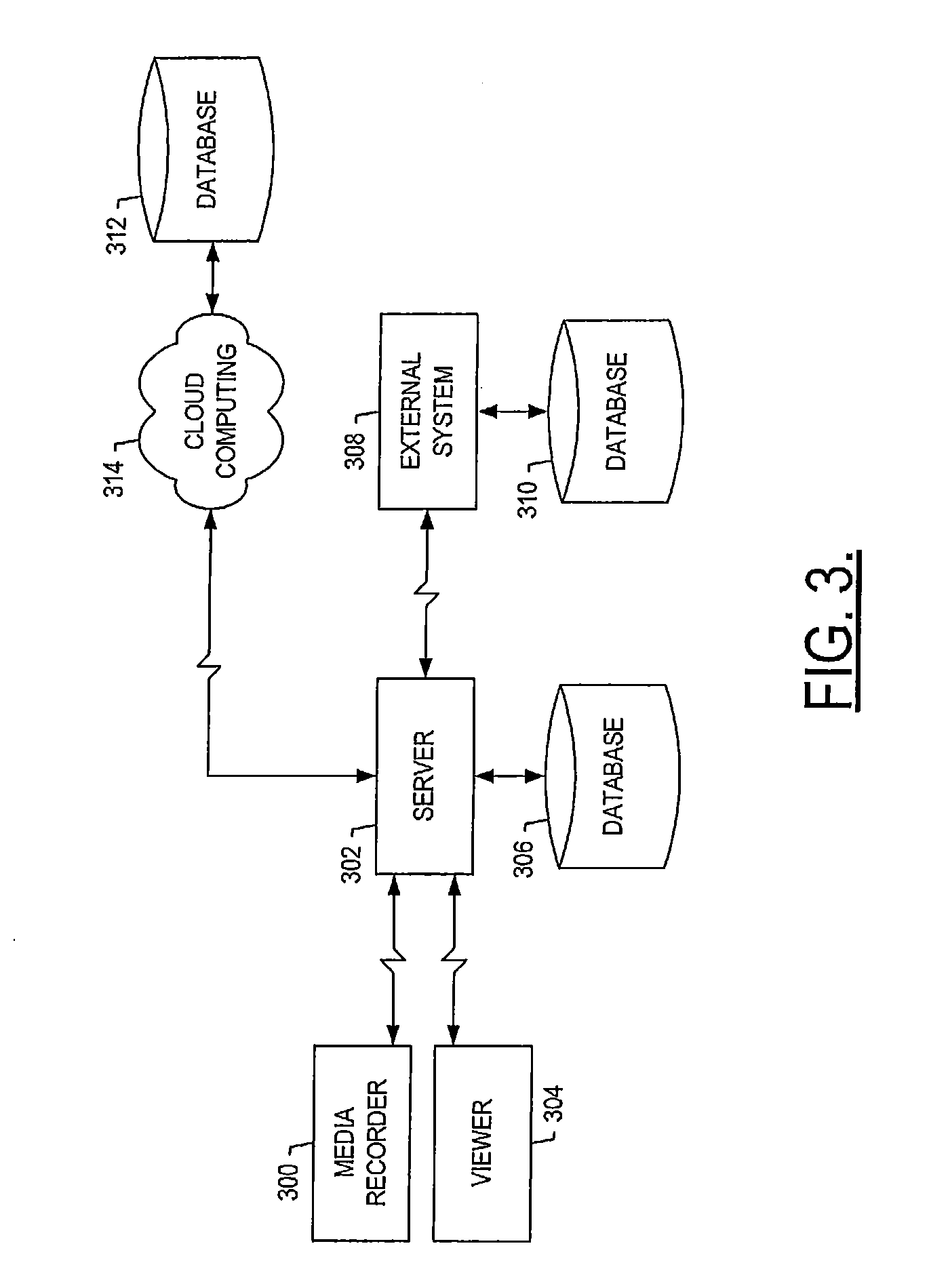 Apparatus, Method and Computer-Readable Storage Medium for Media Processing and Delivery