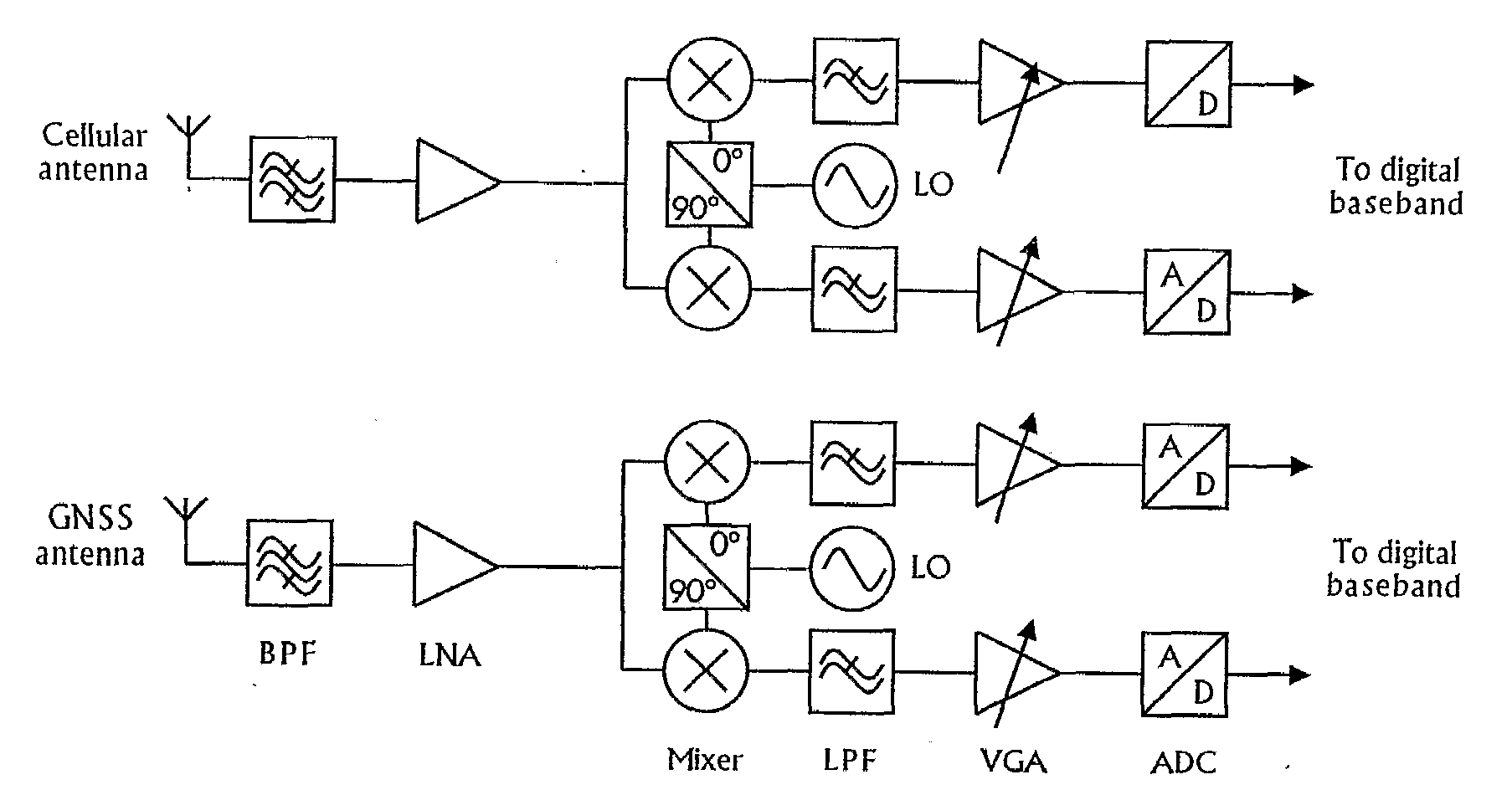 Switching Between the Wireless Communication System Mode and the Satellite Positioning System Mode, Based on the Detected Voice Activity of the Transmitter