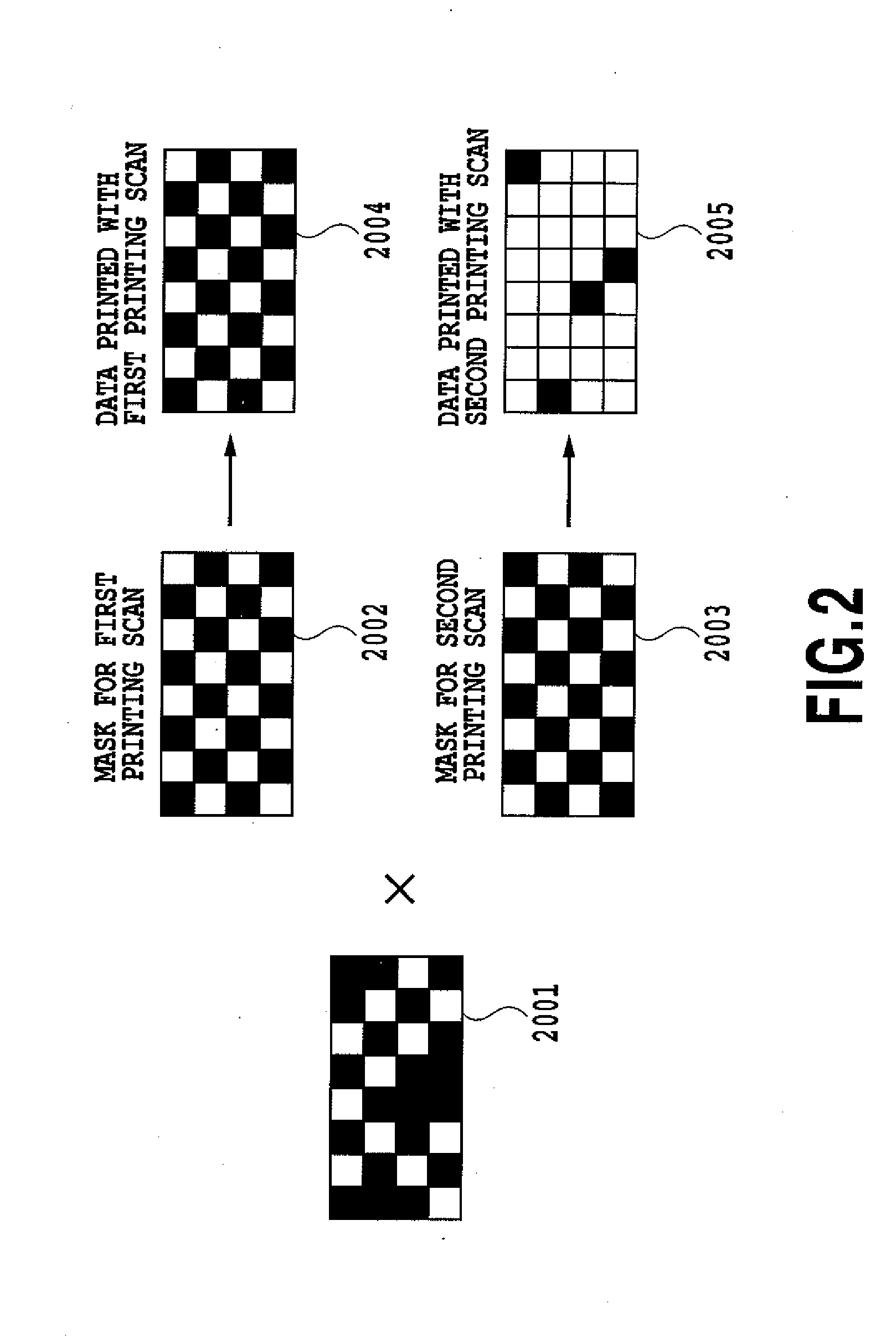 Data processor, data prcessing method and program