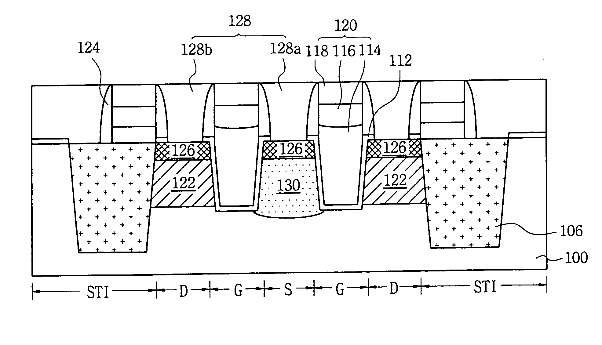 Asymmetric MOS transistor with trench-type gate