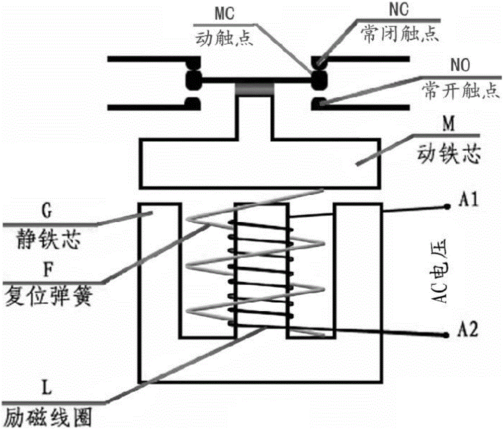 Monopulse alternating current contactor with function of suppressing transient voltage