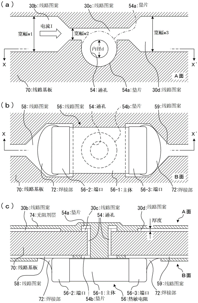 Overcurrent protection device