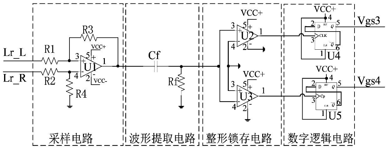 Synchronous rectification control circuit and method