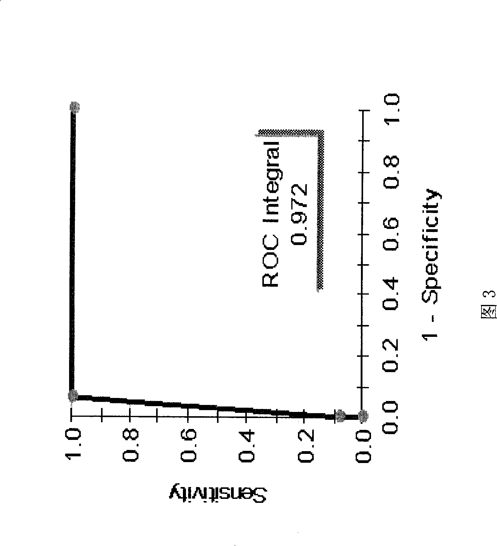 Reagent for detecting multiple myeloma characteristic protein by mass spectrum