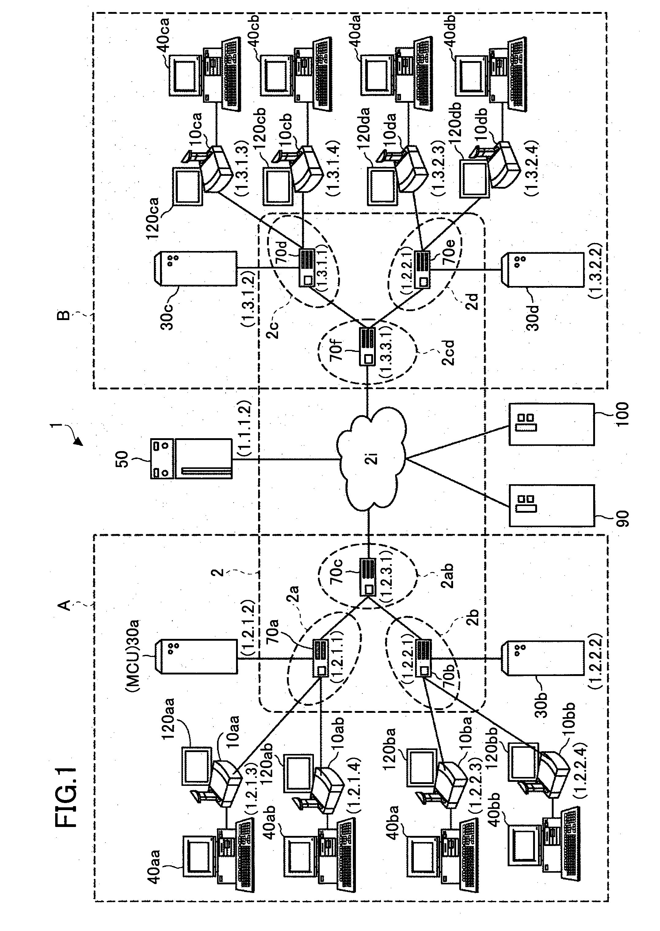 Transmission terminal, transmission method, and computer-readable recording medium storing transmission program