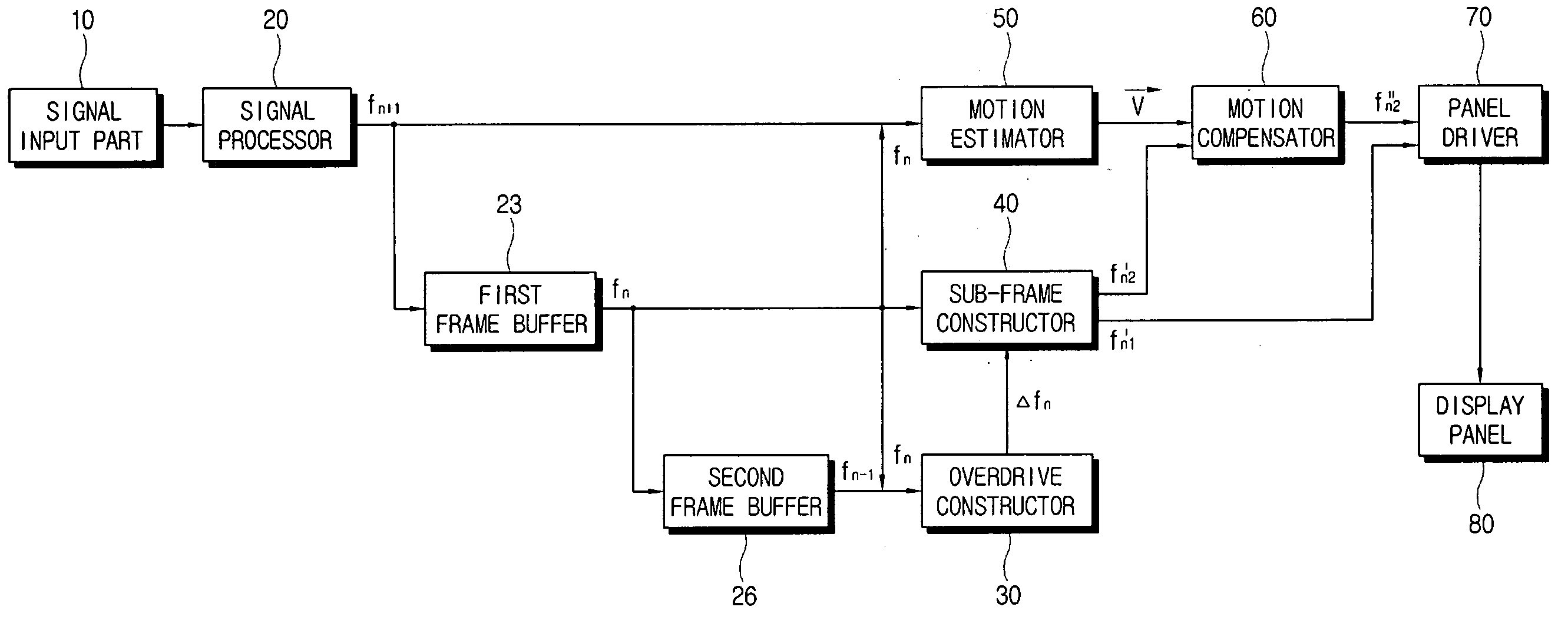 Liquid crystal display apparatus